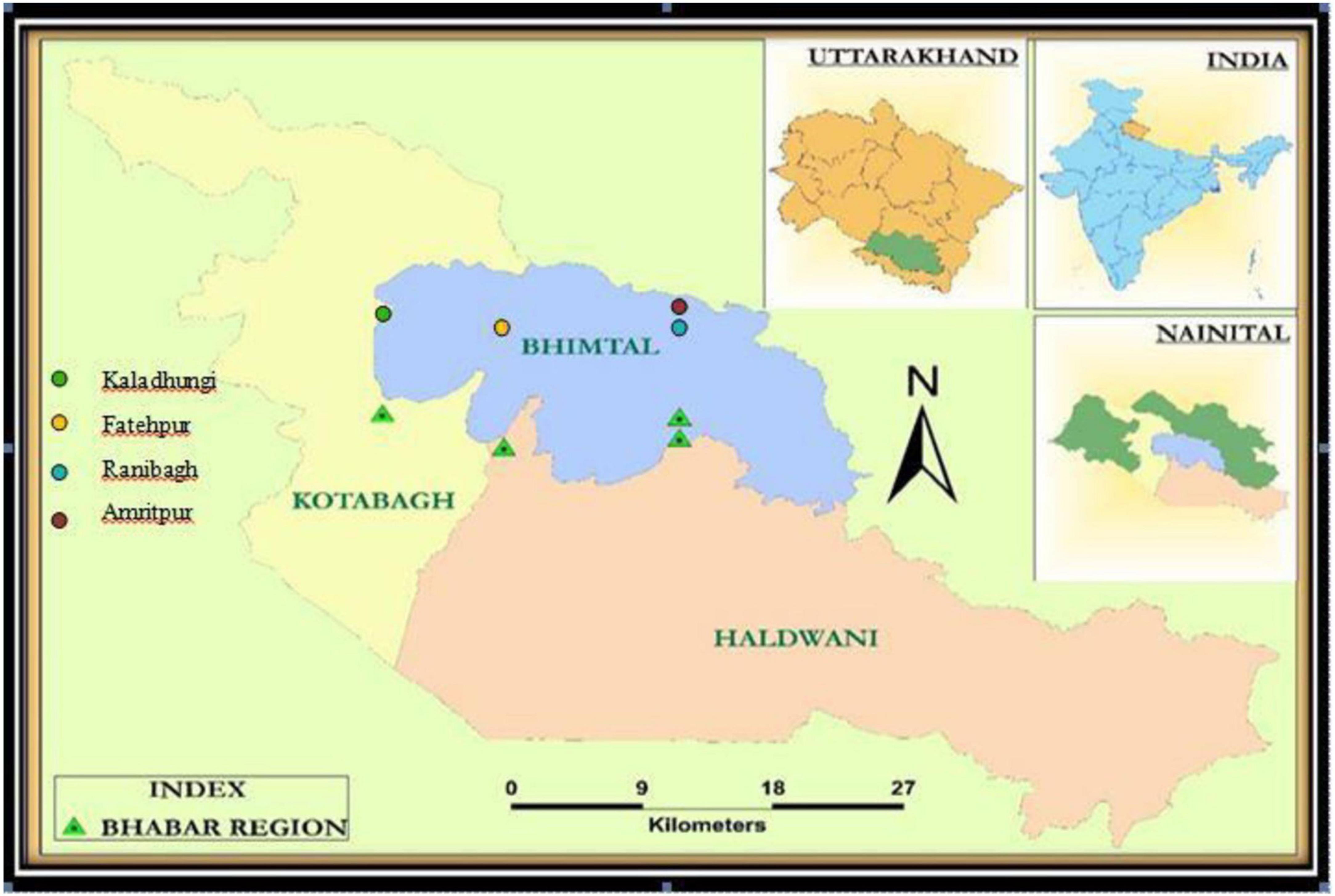 Fine root dynamics and associated nutrient flux in Sal dominated forest ecosystems of Central Himalaya, India